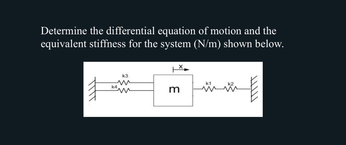 Determine the differential equation of motion and