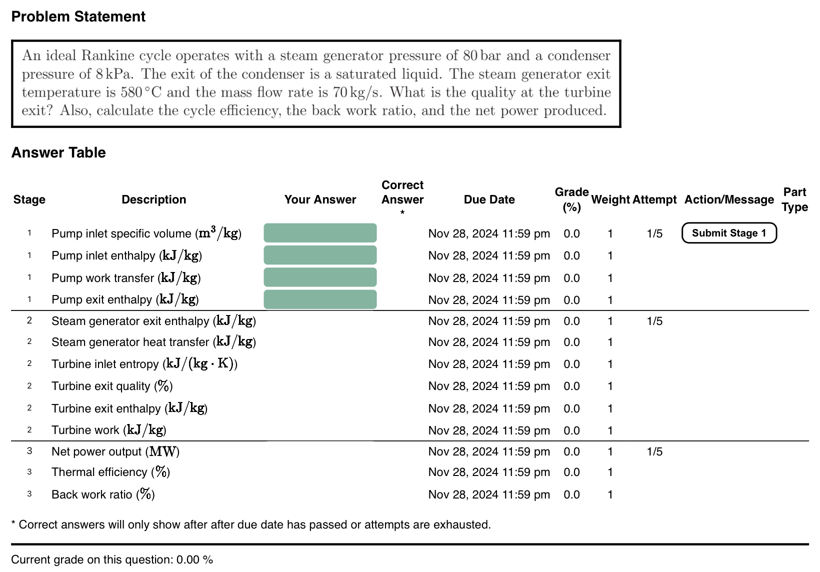 Problem Statement An ideal Rankine cycle operates