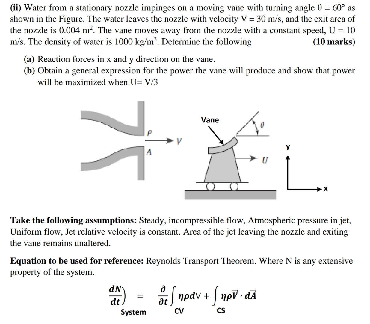 ( ii ) Water from a stationary nozzle impinges on