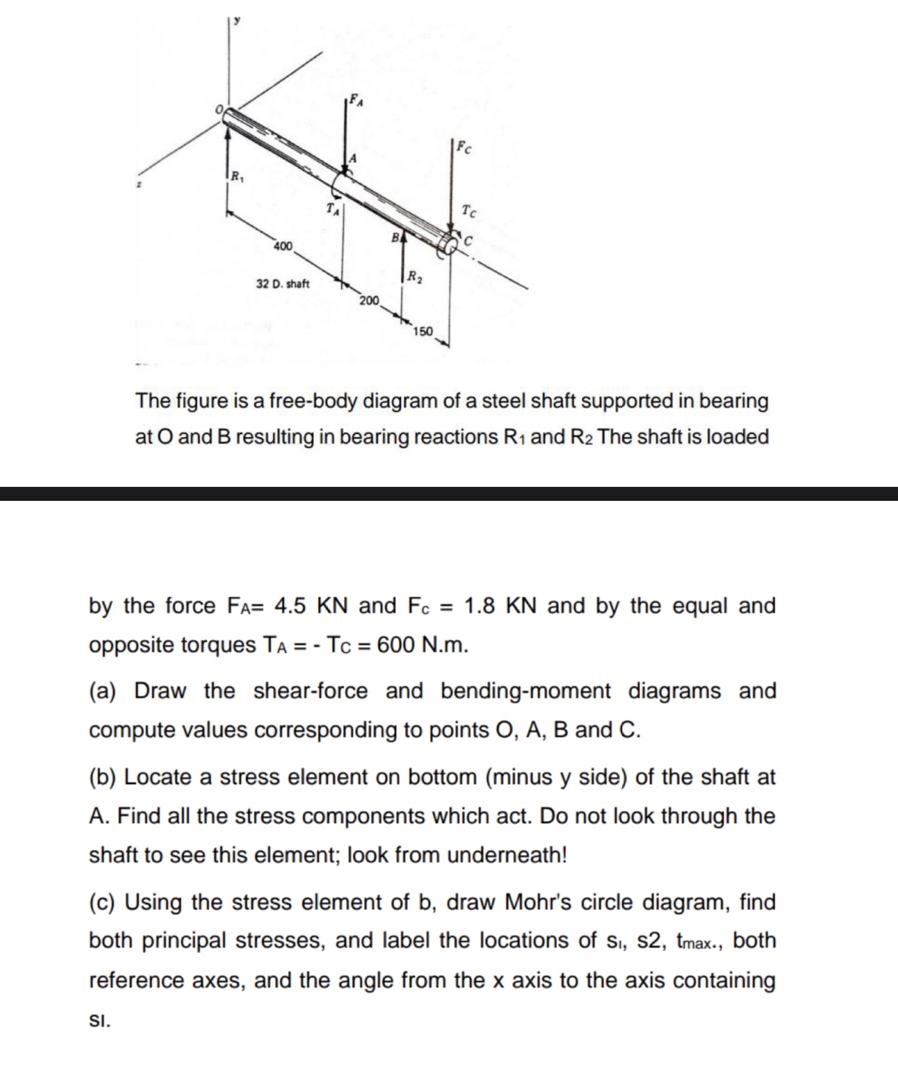 The figure is a free - body diagram of a steel