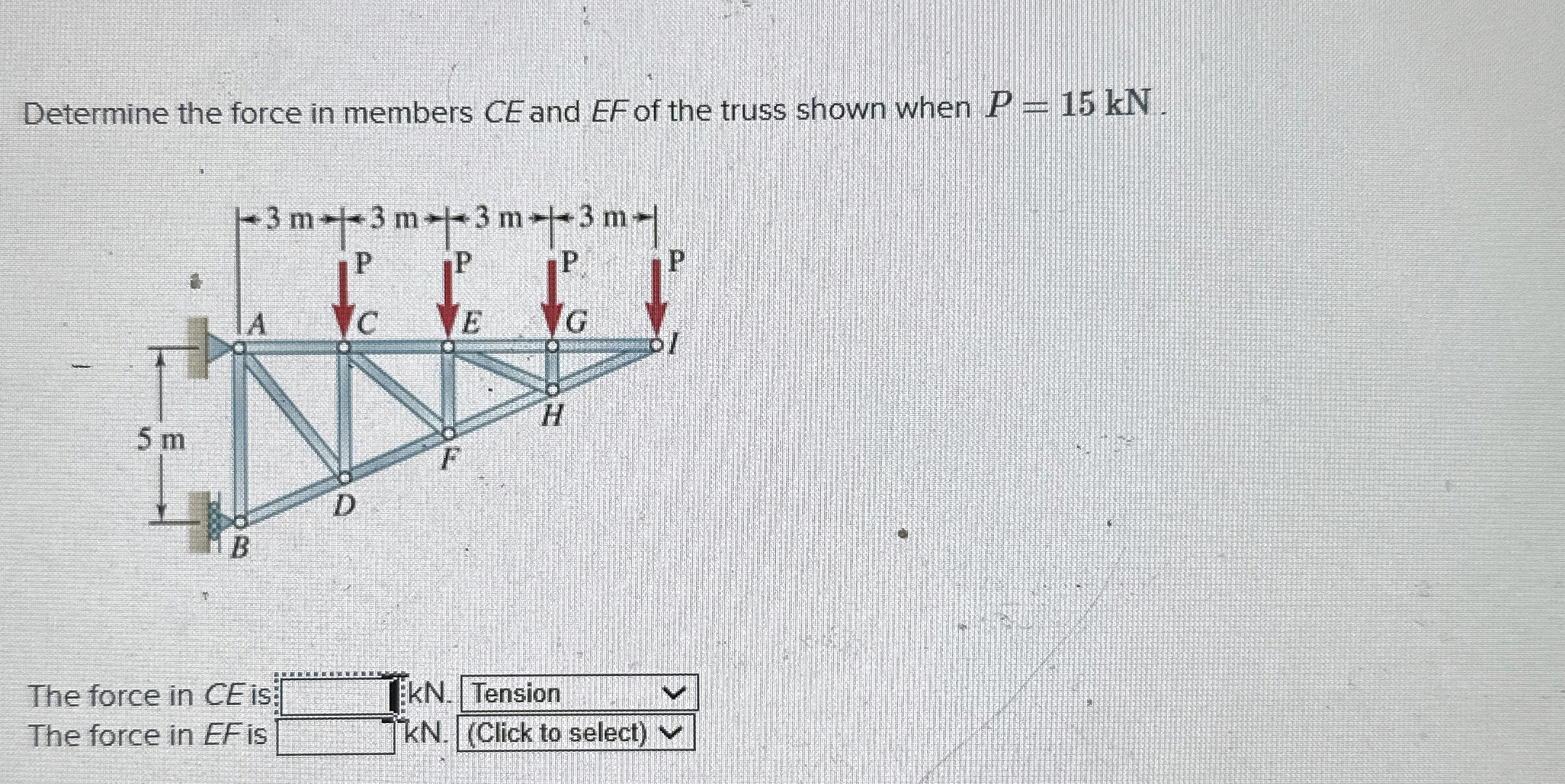 Determine the force in members C E and E F of the