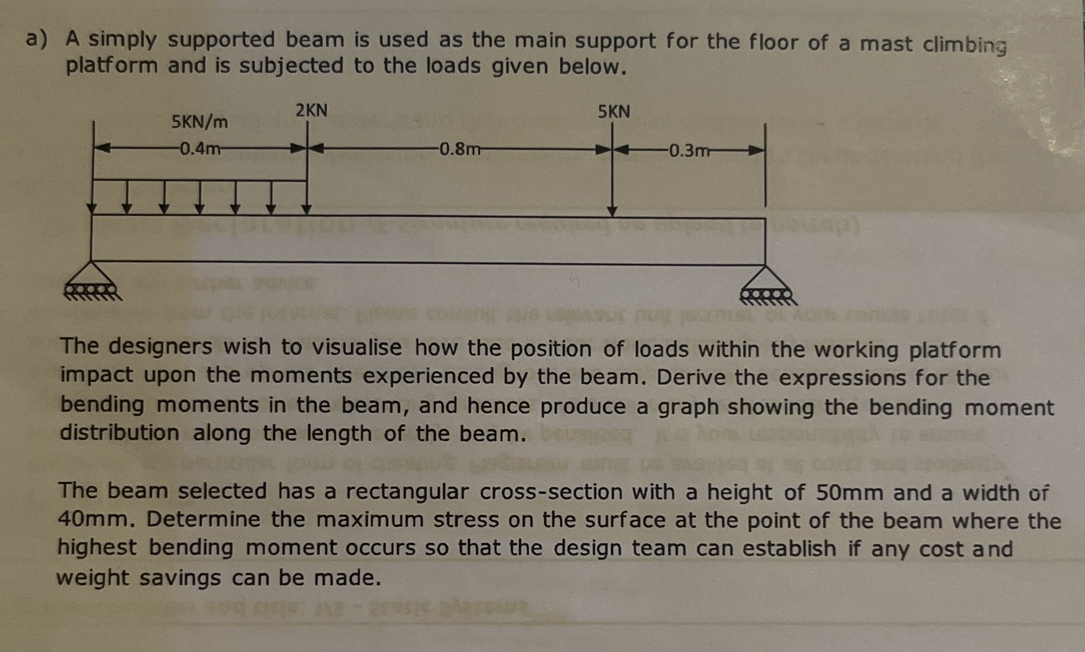 a ) A simply supported beam is used as the main