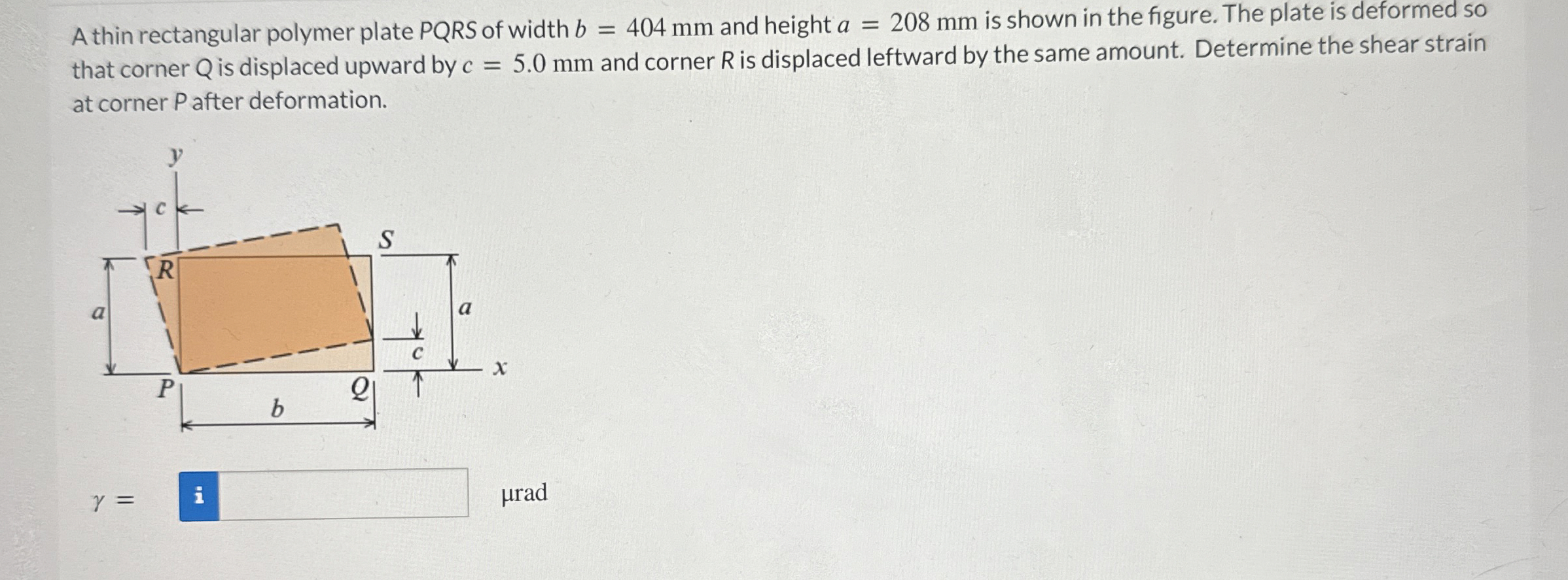 A thin rectangular polymer plate PQRS of width b