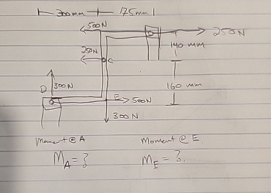 Manate A momant @E m A = ? m E = ?