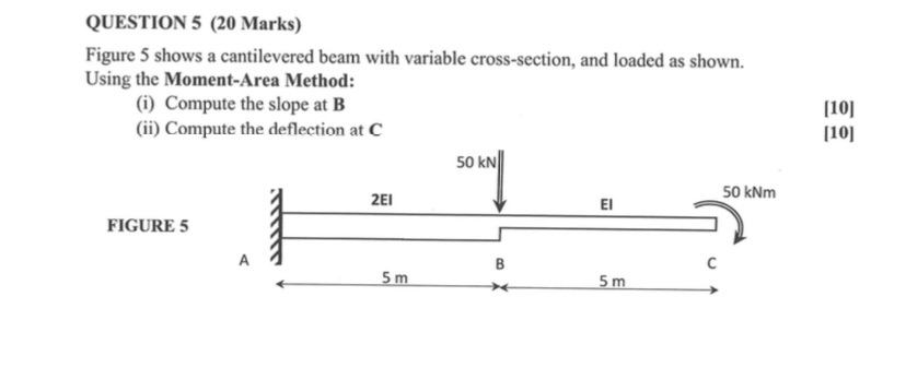 QUESTION 5 ( 2 0 Marks ) Figure 5 shows a