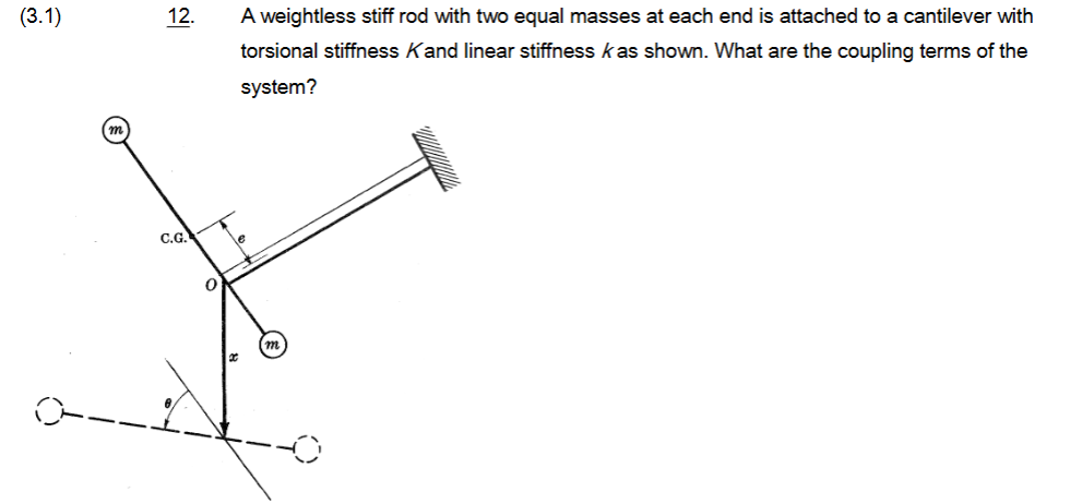 ( 3 . 1 ) 1 2 . A weightless stiff rod with two