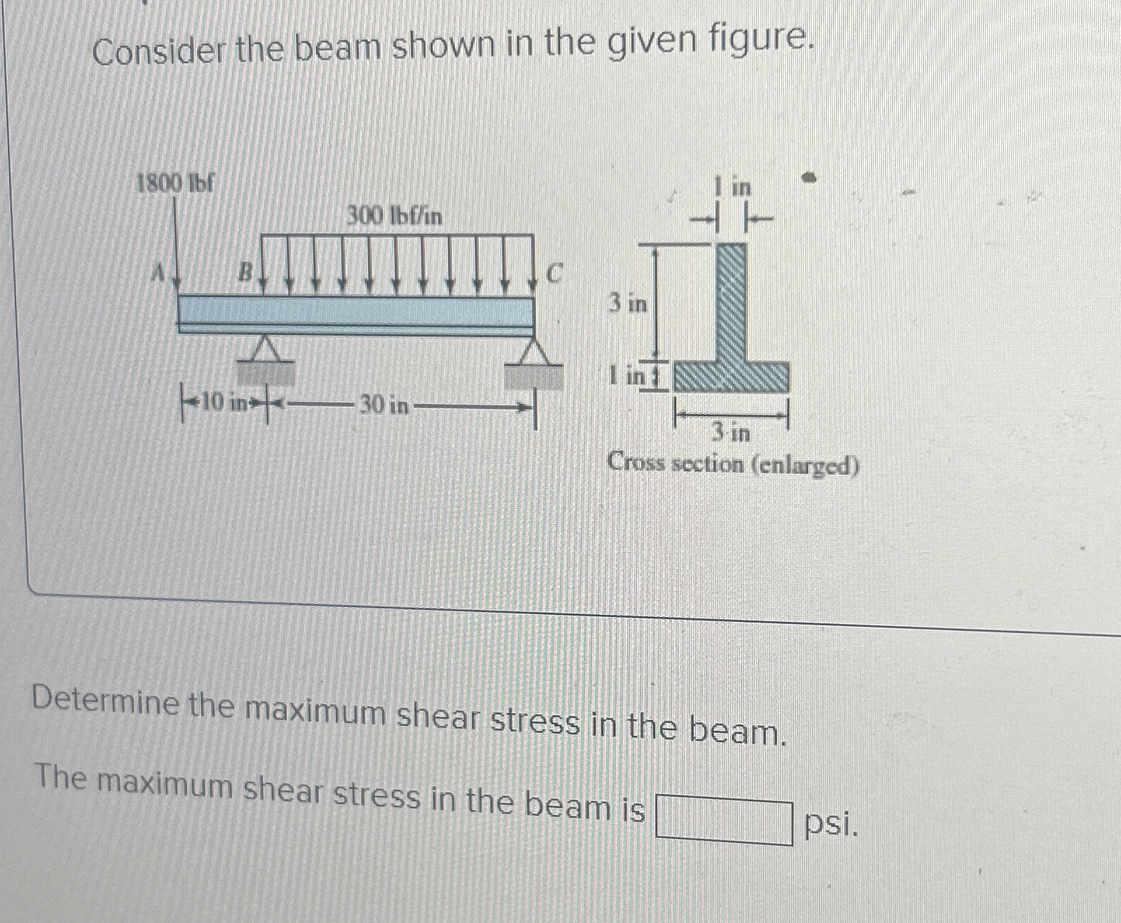 Consider the beam shown in the given figure.
