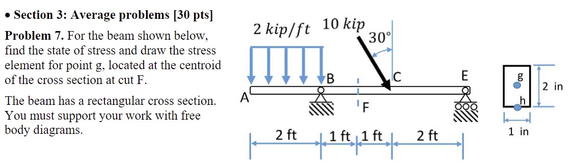 For the beam shown below, find the state of