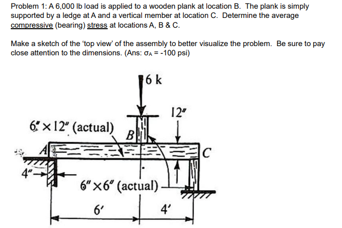 A 6 , 0 0 0 lb load is applied to a wooden plank