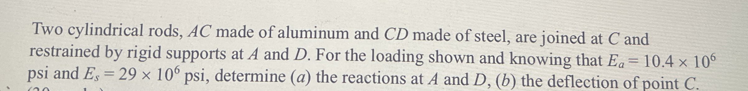 Q 3 Two cylindrical rods, A C made of aluminum