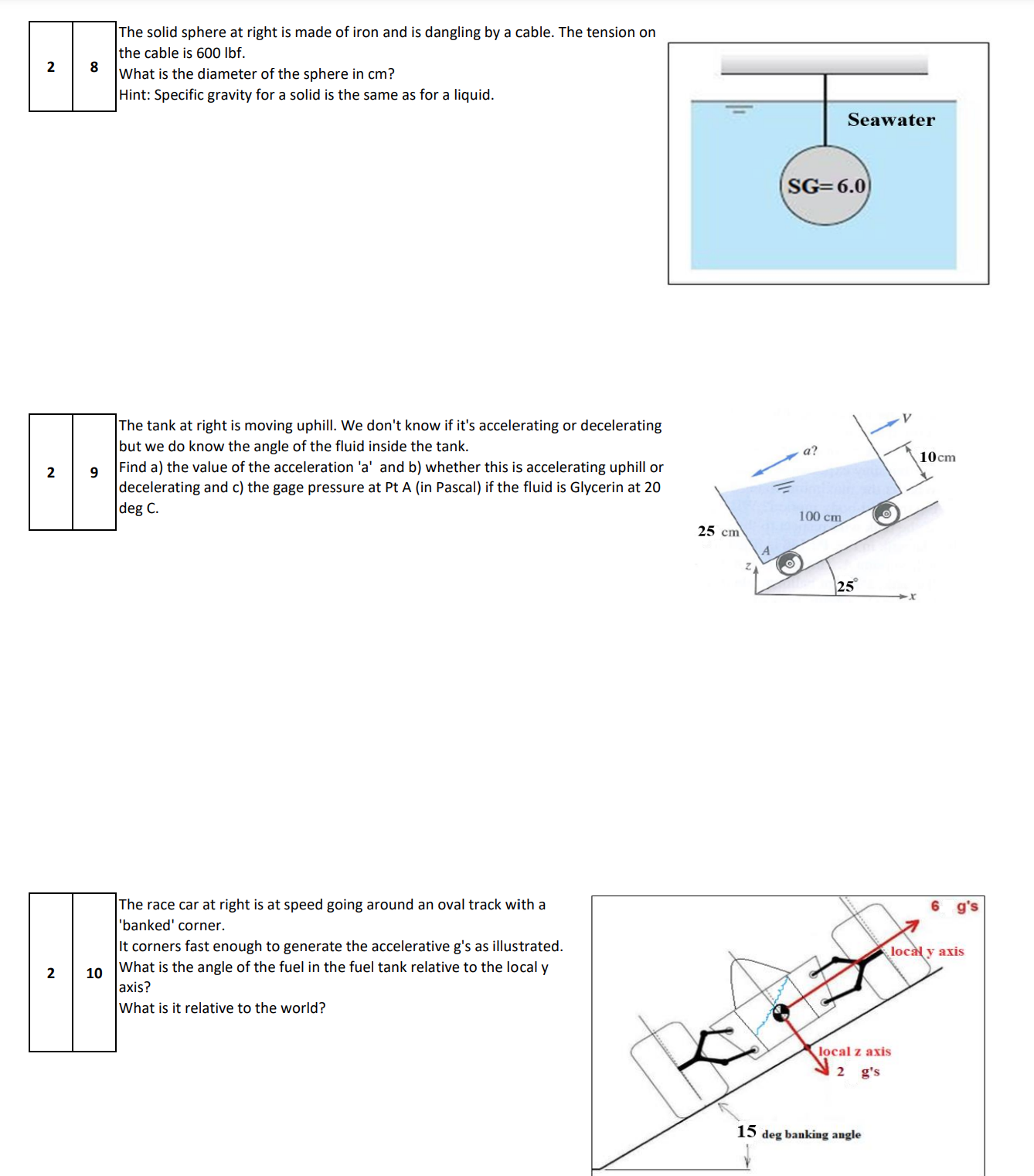 The solid sphere at right is made of iron and is