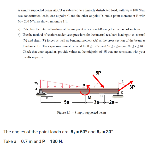 The angles of the point loads are: 1 = 5 0 and 2