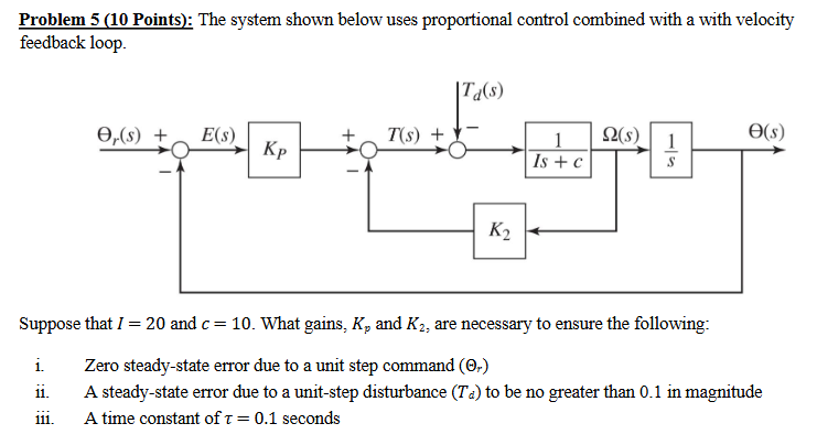Problem 5 ( 1 0 Points ) : The system shown below