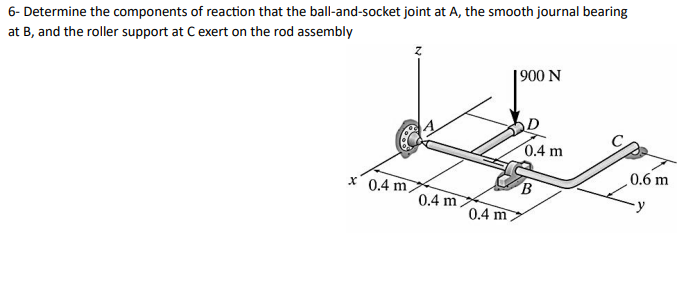 6 - Determine the components of reaction that the