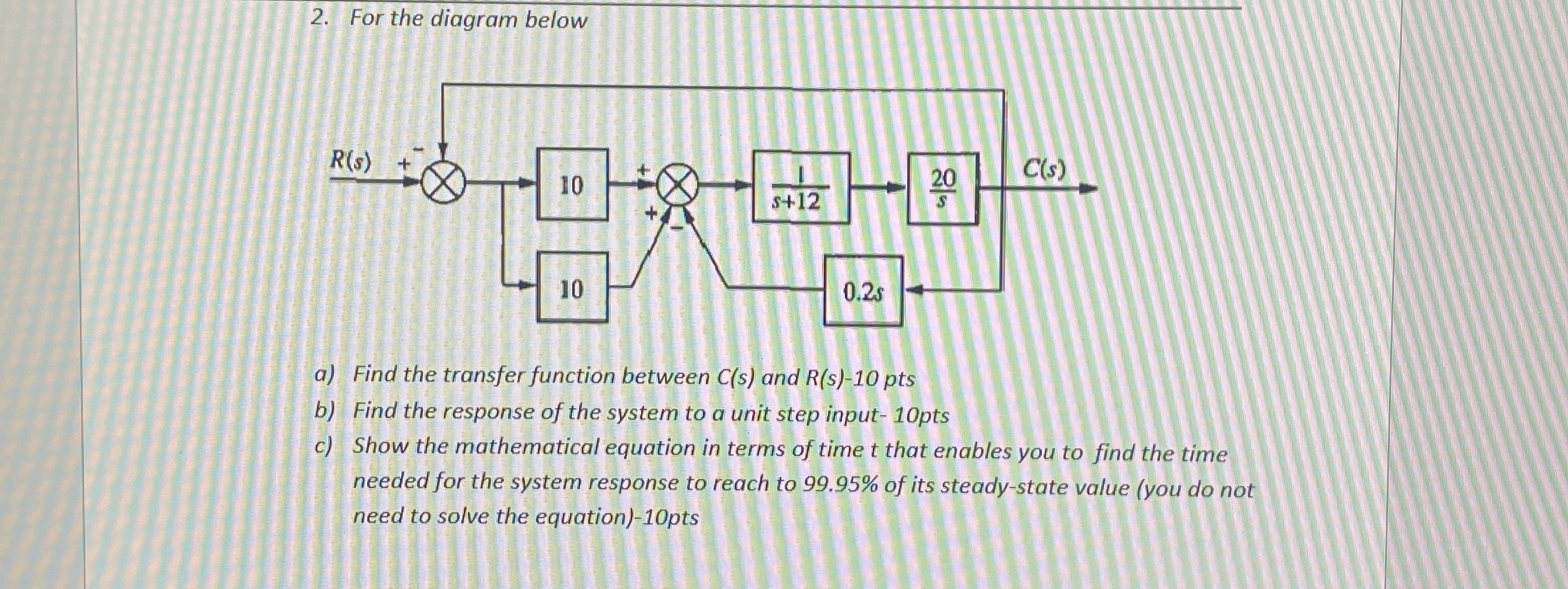 For the diagram below a ) Find the transfer