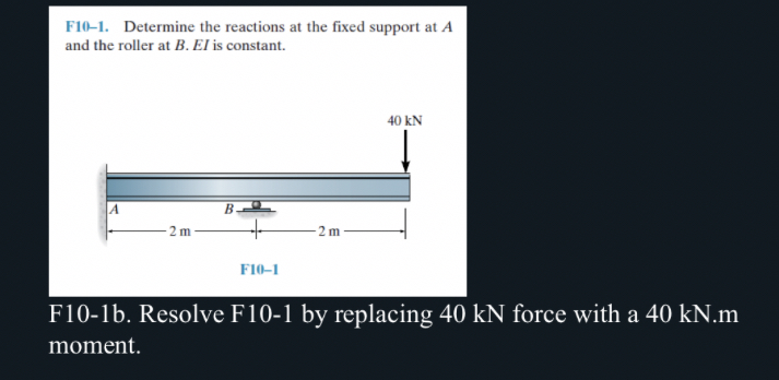 F 1 0 - 1 . Determine the reactions at the fixed