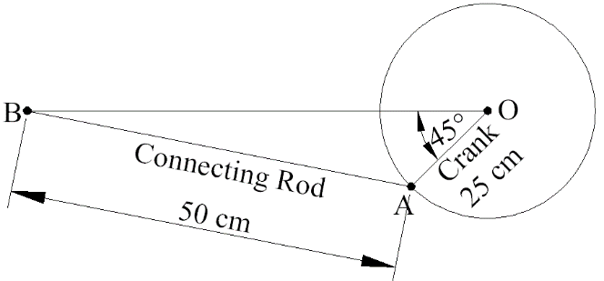 Following figure shows a particular position of
