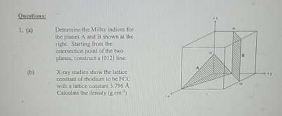 Questions: ( a ) Desmrmine the Miller indices for