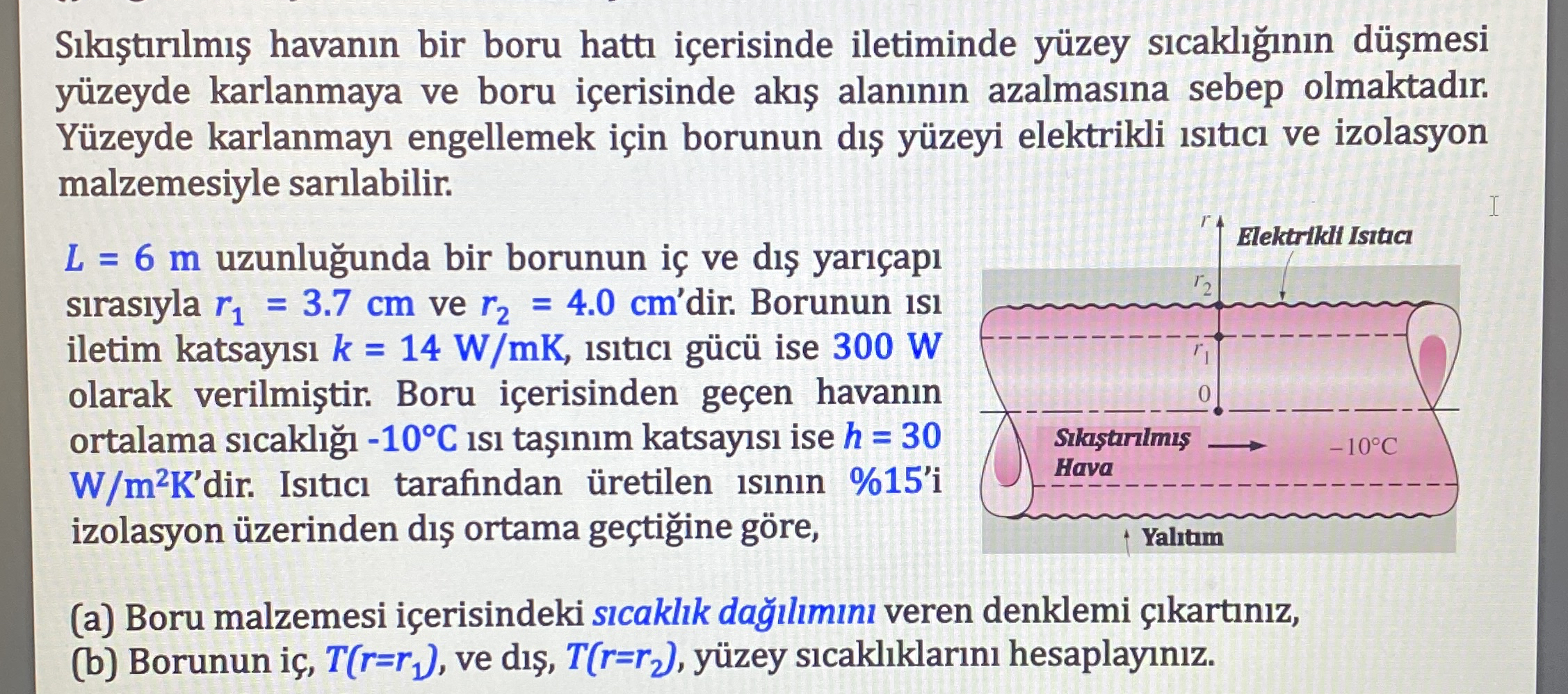 S k t r m havan n bir boru hatt i erisinde