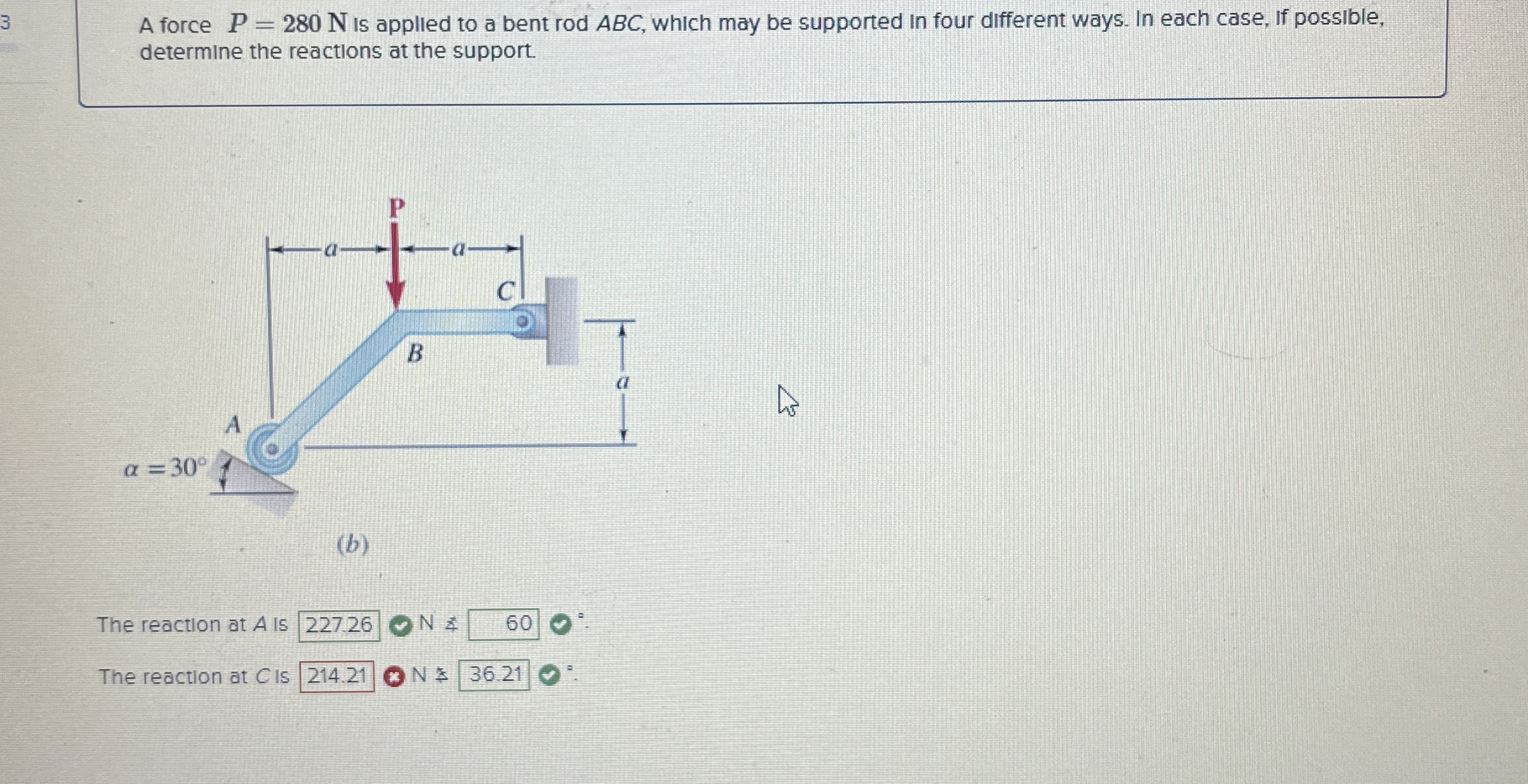 3 A force P = 2 8 0 N is applied to a bent rod