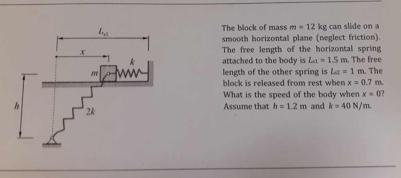 The block of mass m = 1 2 k g can slide on a