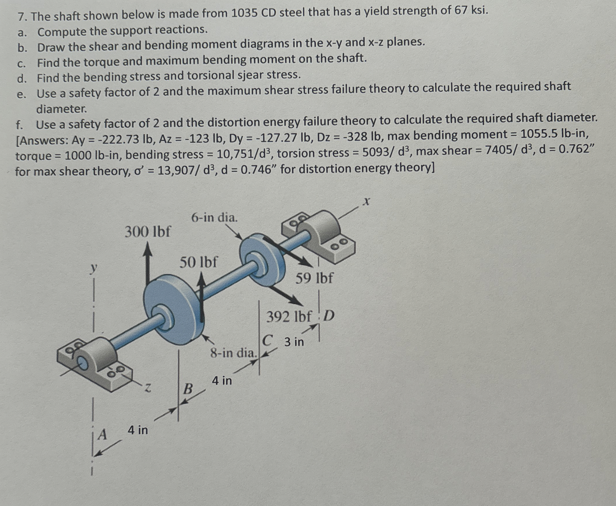 The shaft shown below is made from 1 0 3 5 CD