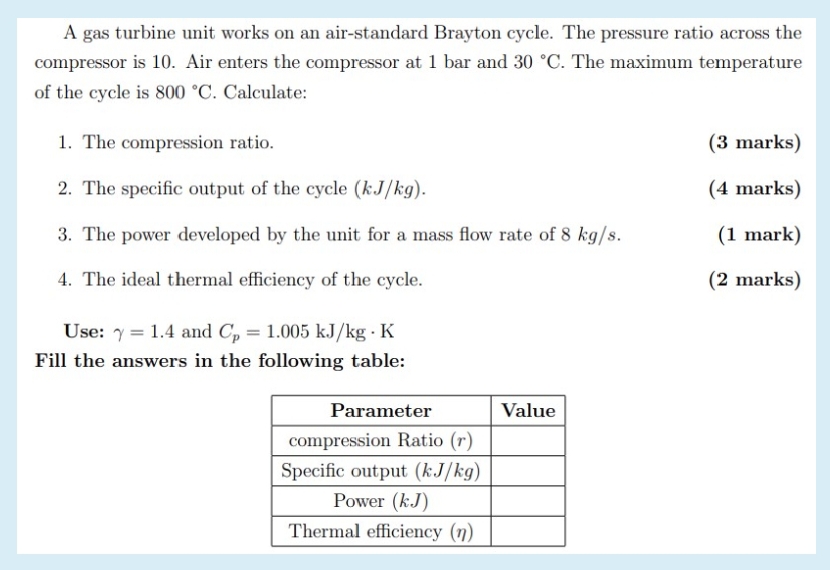 A gas turbine unit works on an air - standard