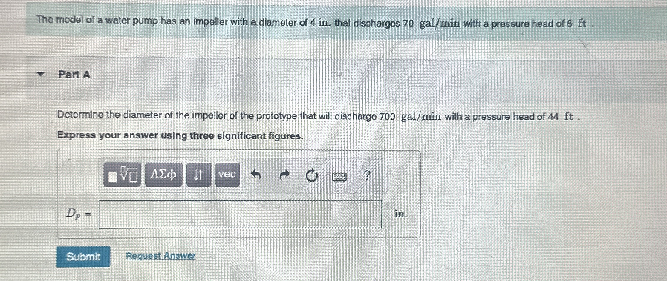 The model of a water pump has an impeller with a