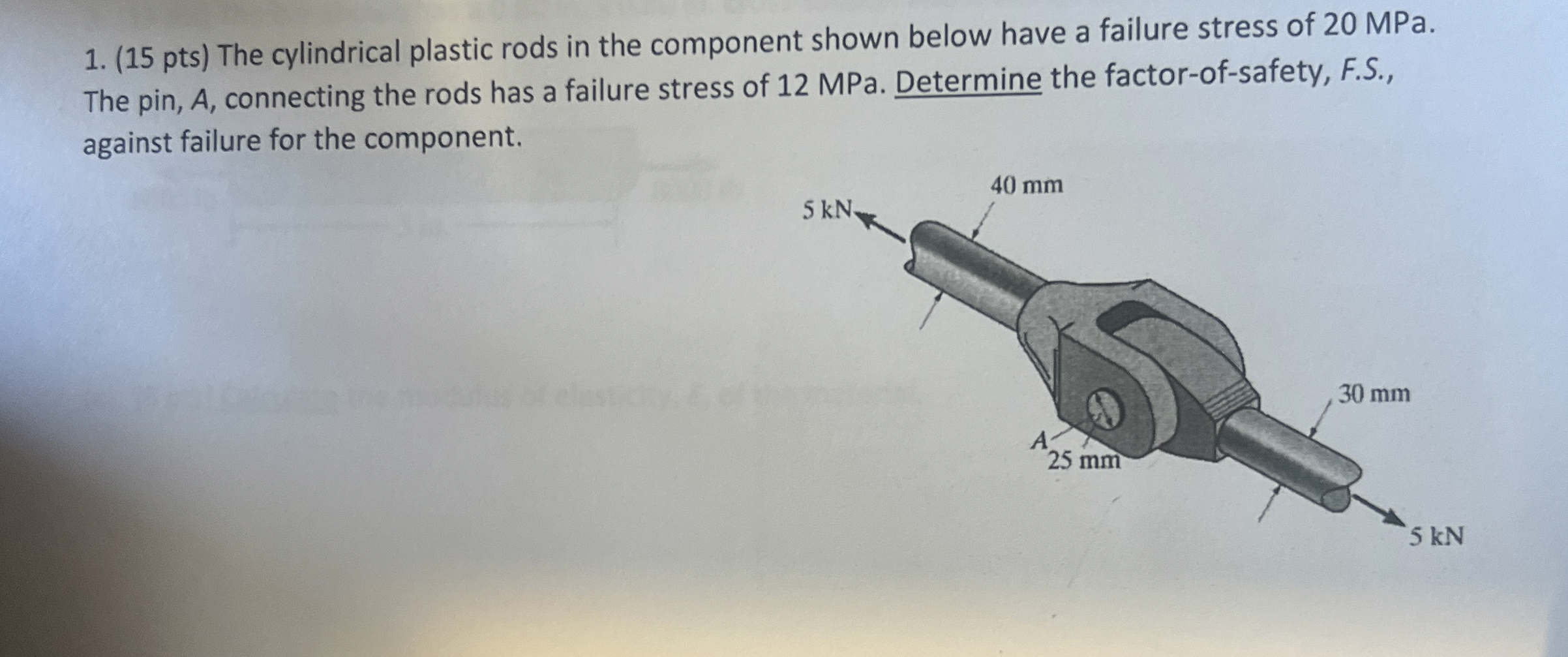 ( 1 5 pts ) The cylindrical plastic rods in the