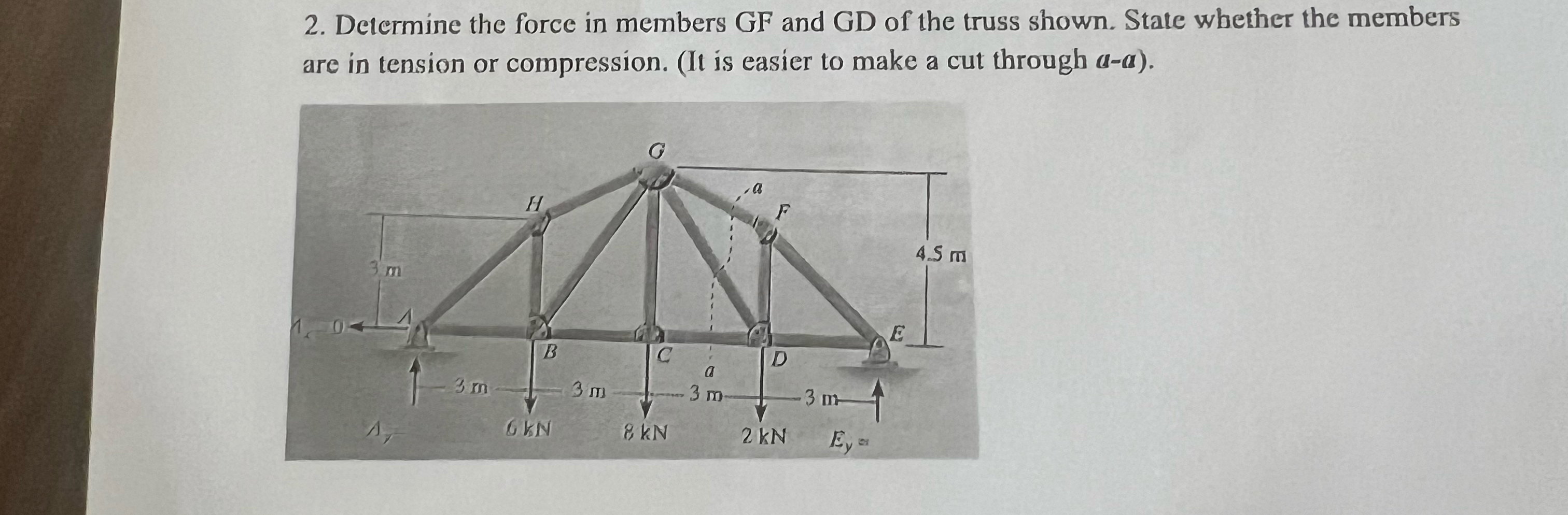 Determine the force in members GF and GD of the