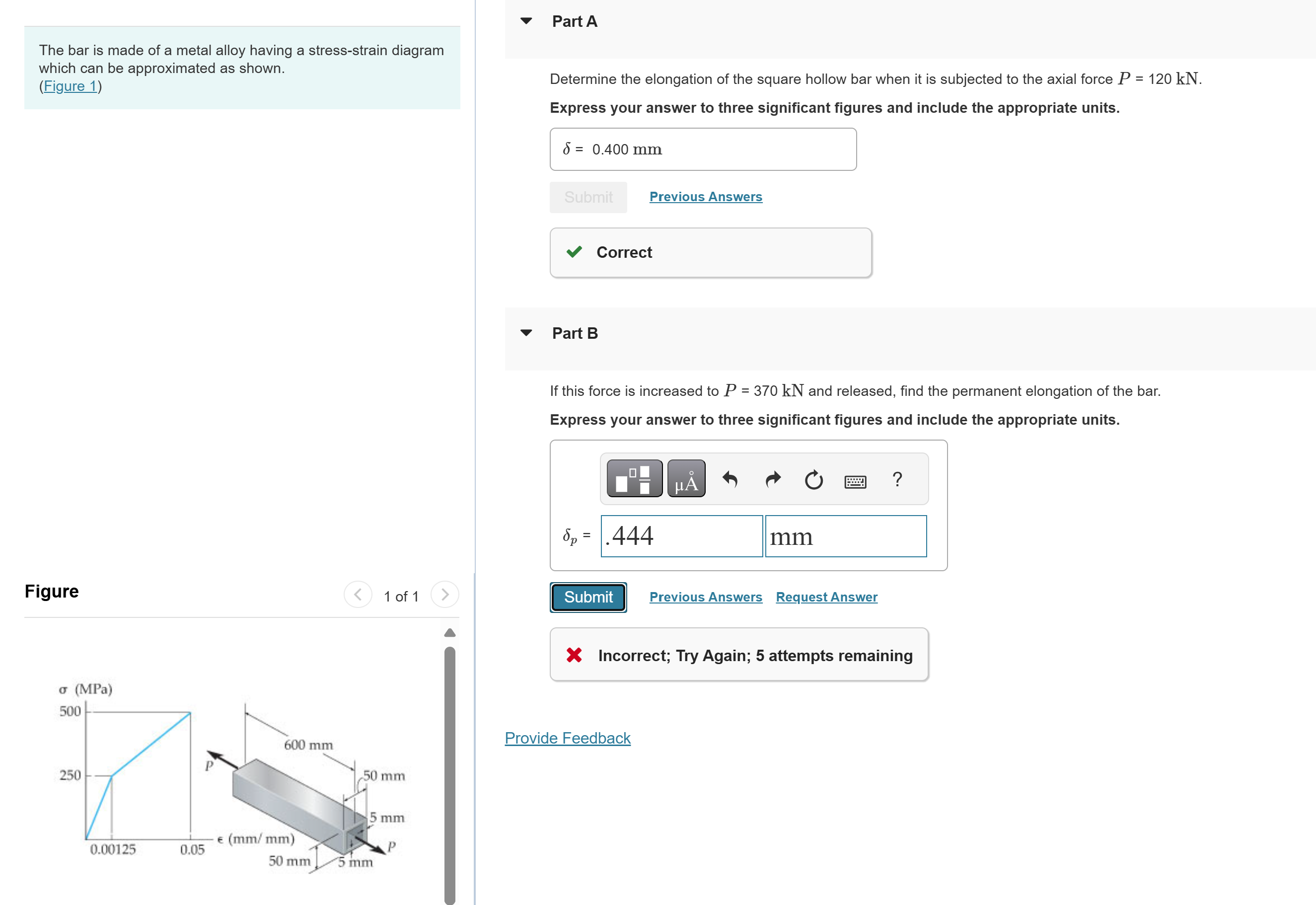 If this force is increased to P The bar is made