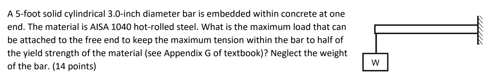 A 5 - foot solid cylindrical 3 . 0 - inch