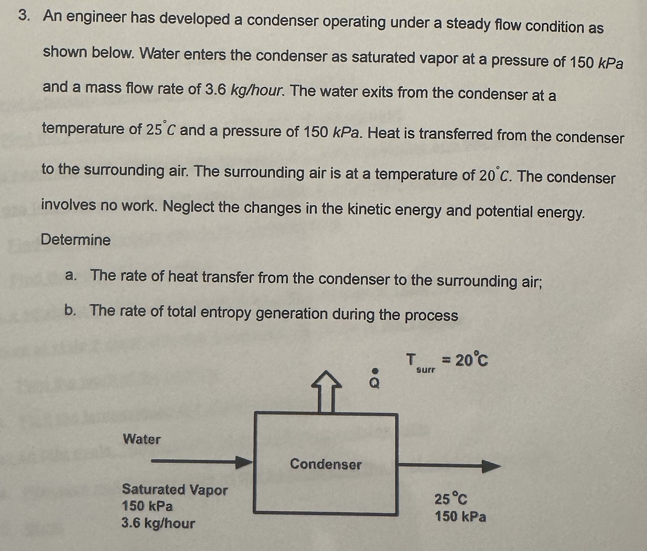 3 . An engineer has developed a condenser