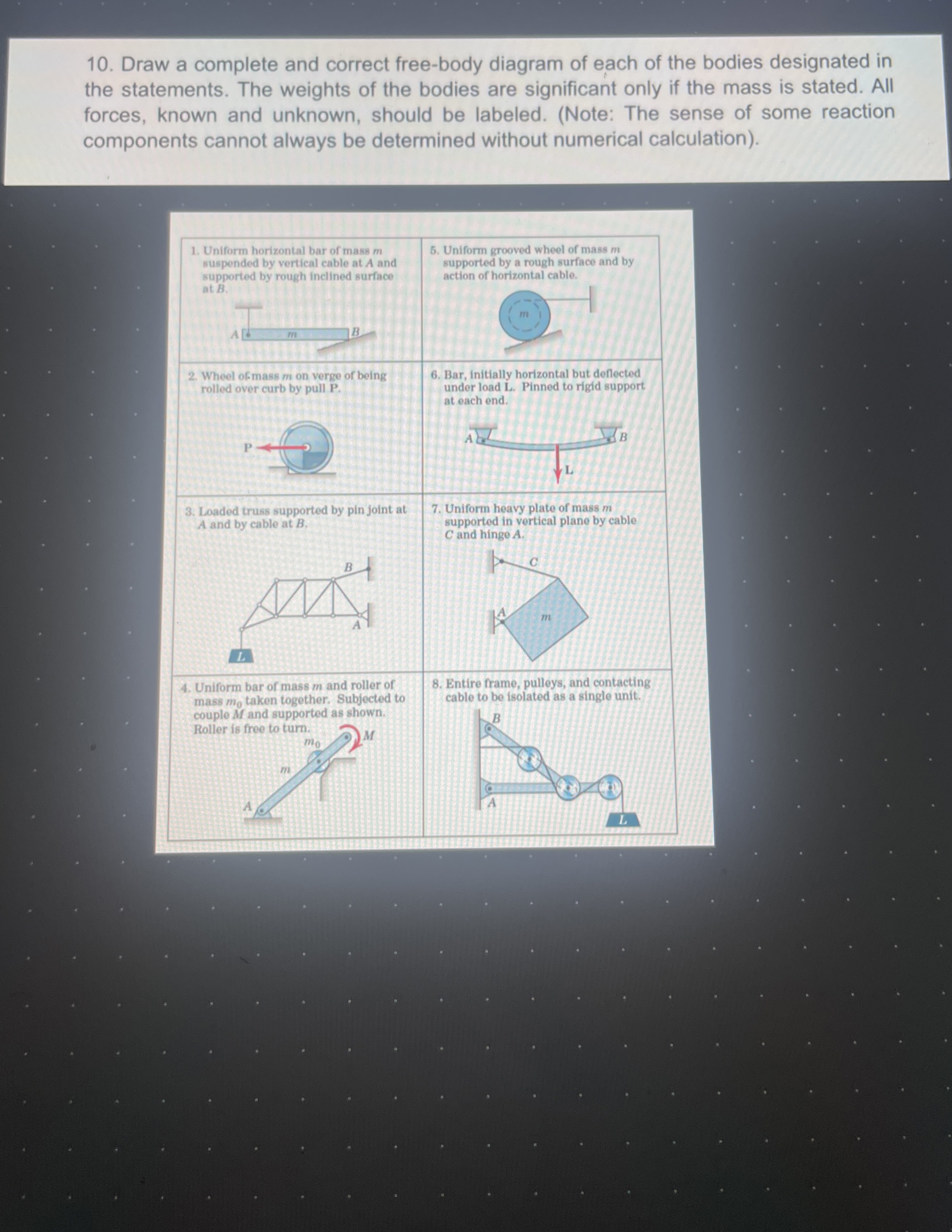 Draw a complete and correct free - body diagram