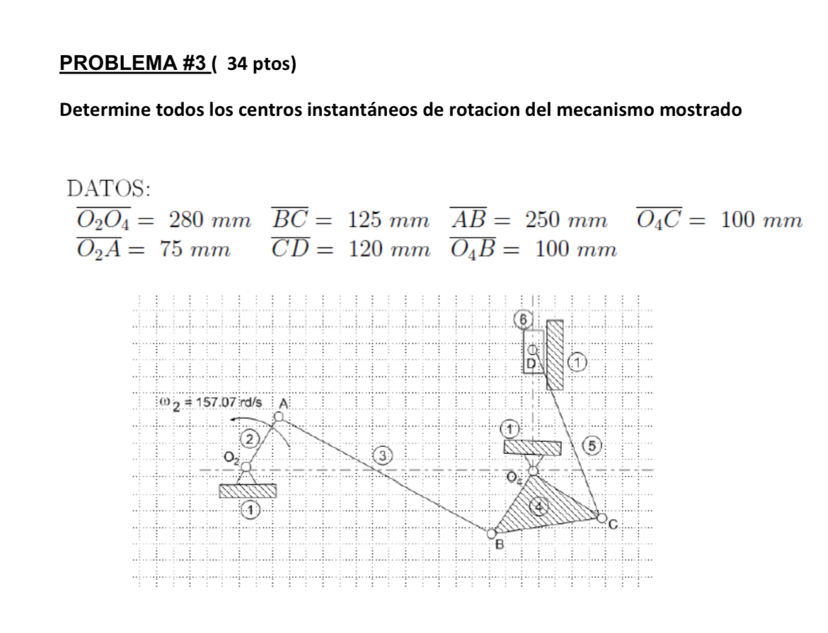 PROBLEMA # 3 ( 3 4 ptos ) Determine todos los