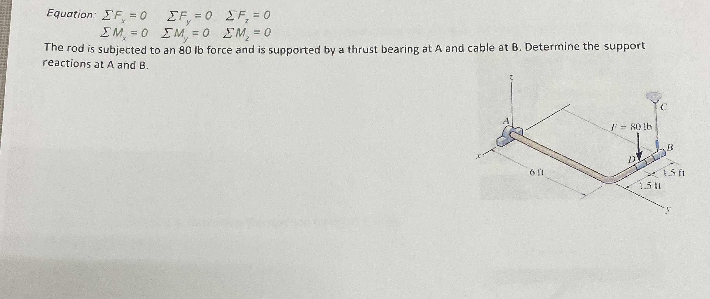 Equation: ? ? F x = 0 , ? ? F y = 0 , ? ? F z = 0