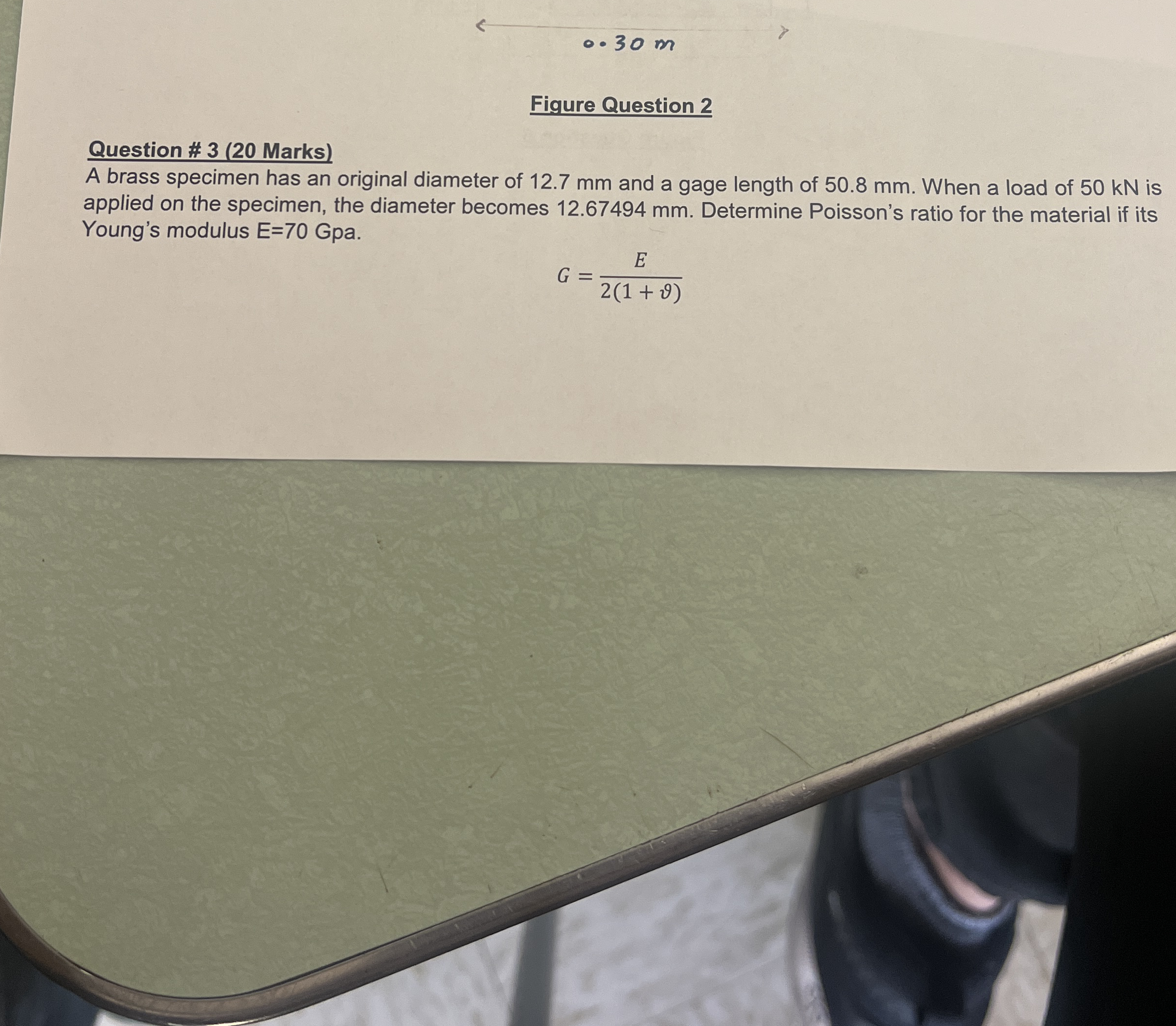 0 . 3 0 m A brass specimen has an original