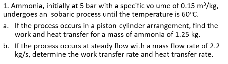 Ammonia, initially at 5 bar with a specific