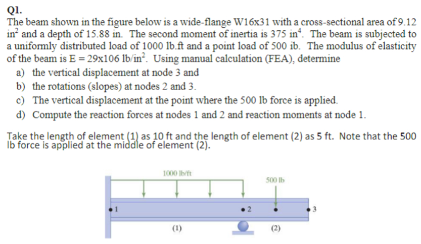 USING MANUAL FINITE ELEMENT ANALYSIS ( stiffness