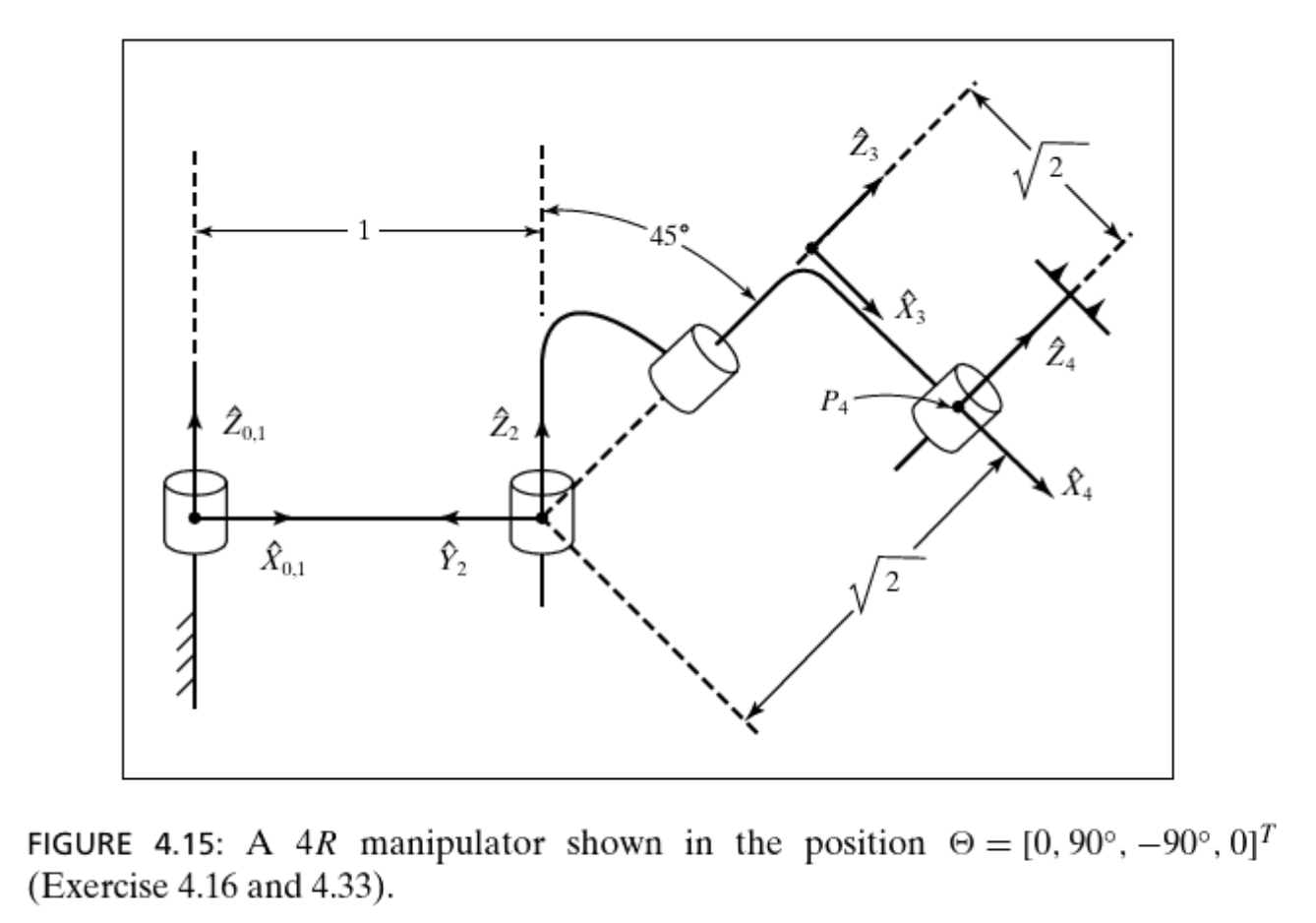 4 . 1 6 [ 2 5 ] A 4 R manipulator is shown