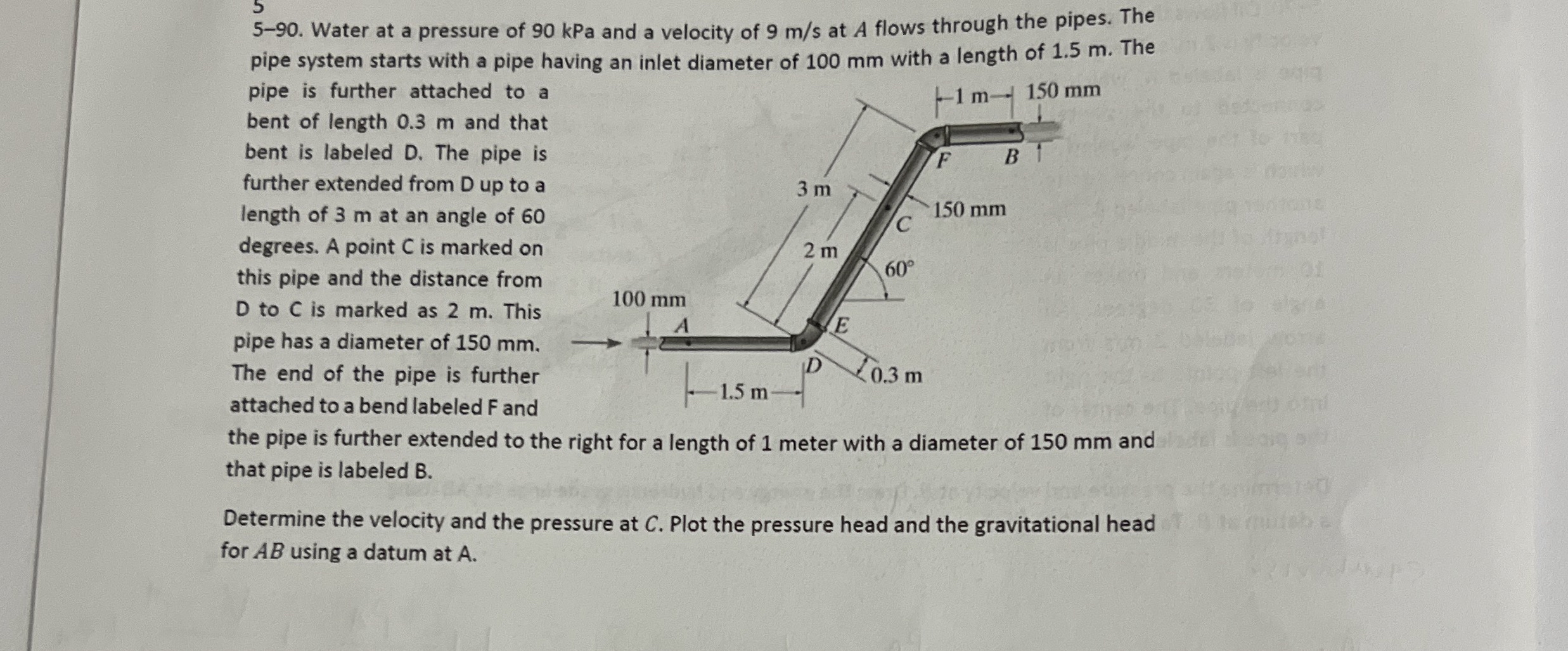 5 5 - 9 0 . Water at a pressure of 9 0 kPa and a
