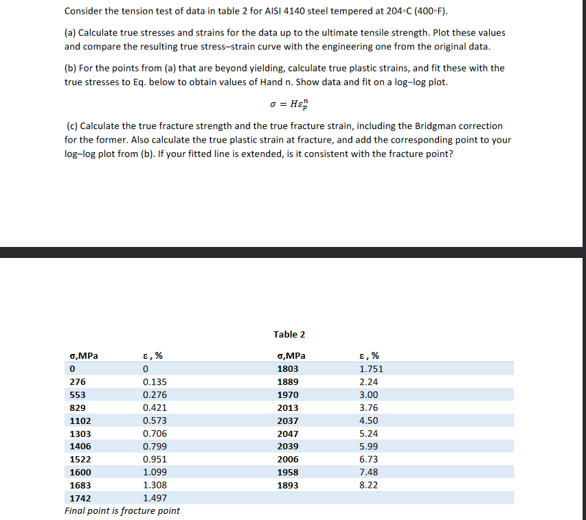 Consider the tension test of data in table 2 for