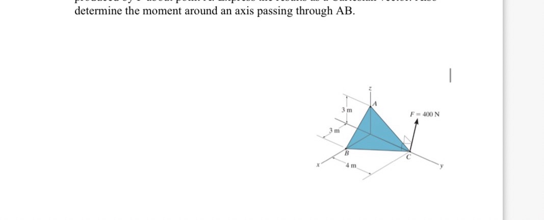 determine the moment around an axis passing