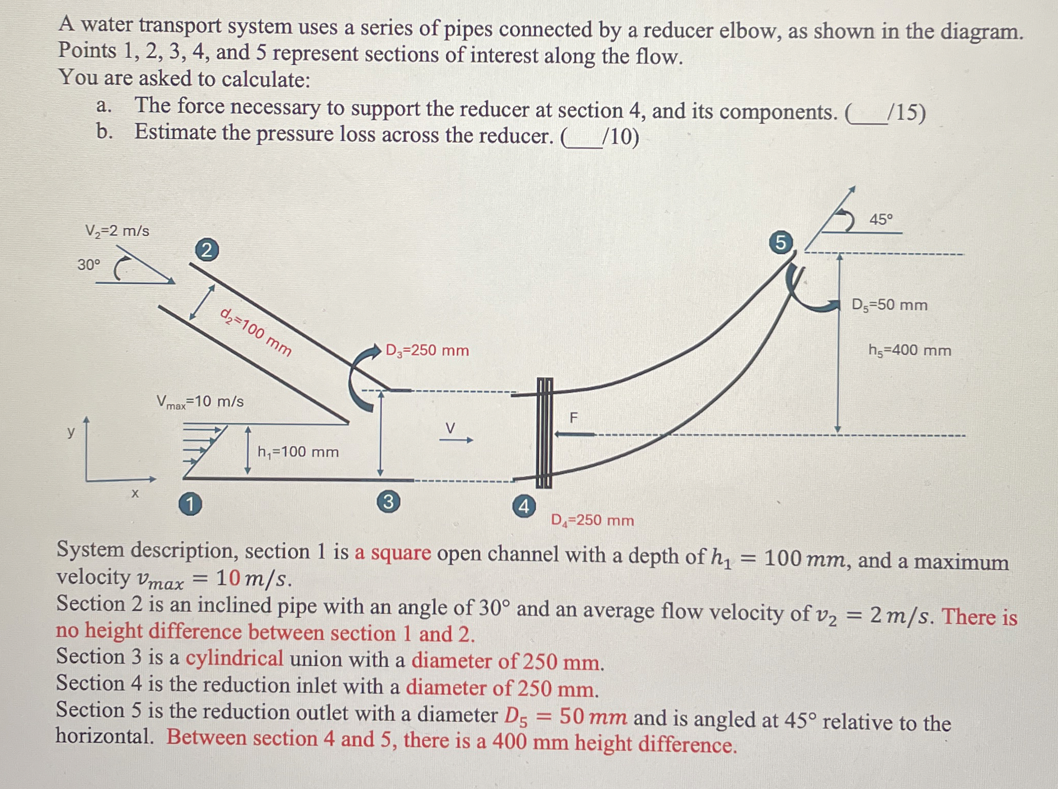 A water transport system uses a series of pipes