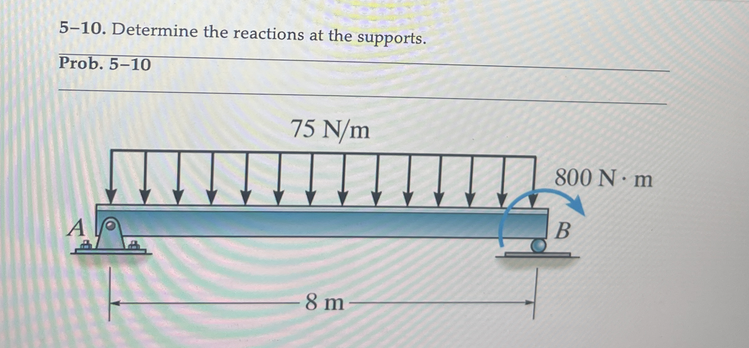 5 - 1 0 . Determine the reactions at the
