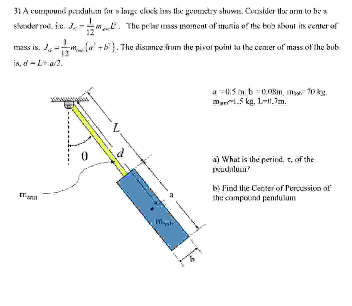 A compound pendulum for a large clock has the