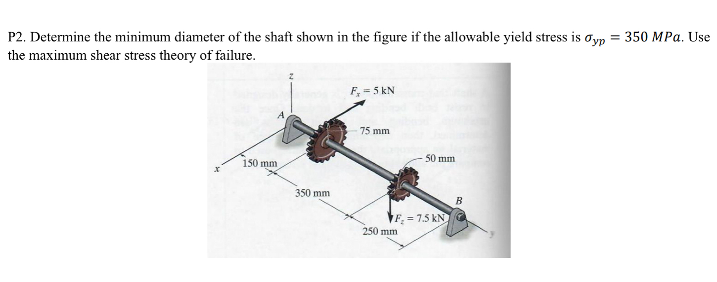 P 2 . Determine the minimum diameter of the shaft