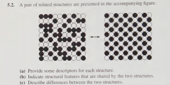 5 . 2 . A pair of related structures are
