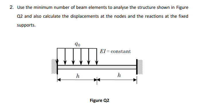 2 . Use the minimum number of beam elements to