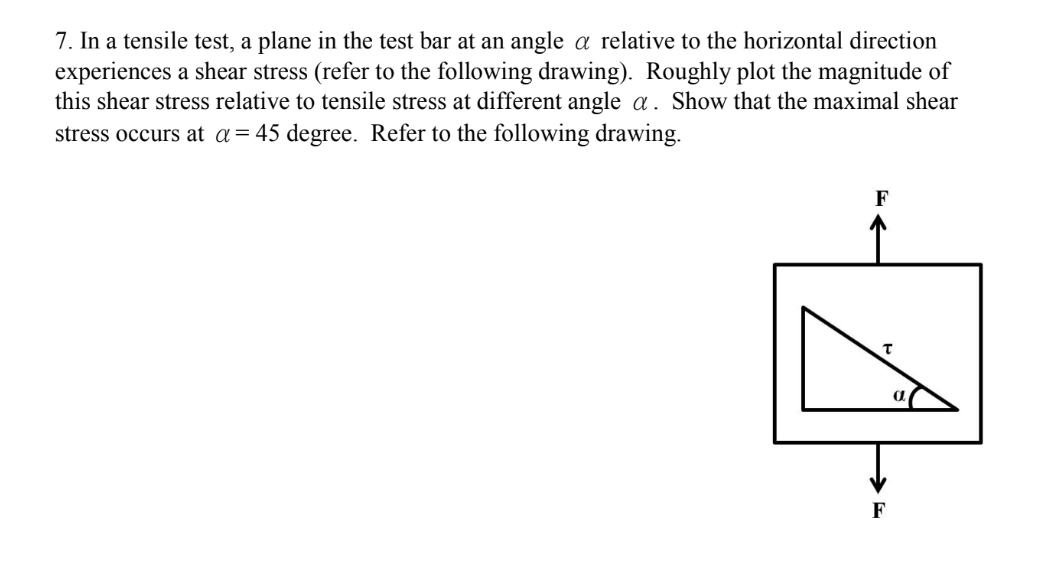 In a tensile test, a plane in the test bar at an